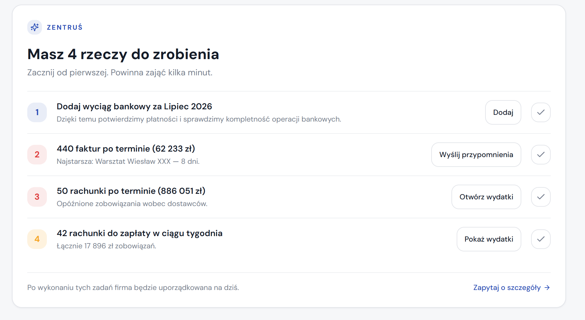 Lista rzeczy do zrobienia przygotowana przez Zentrusia